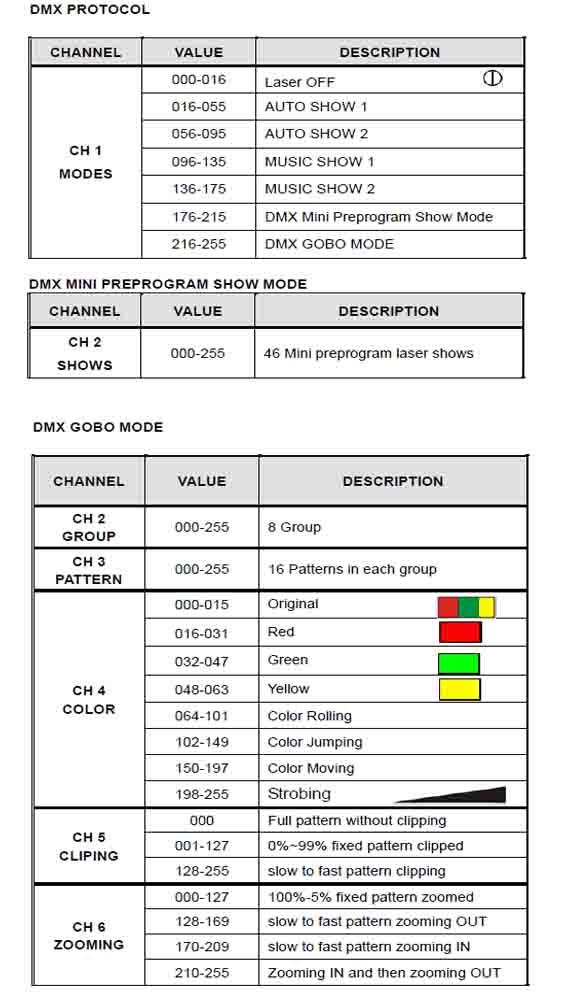 Volkslaser Discolase RGY - DDFs V2 - DMXControl Projects e.V.